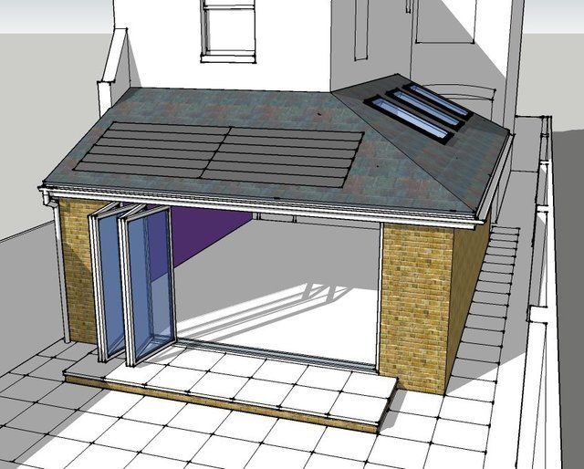 wrap around extension 2 what is a wrap around extension